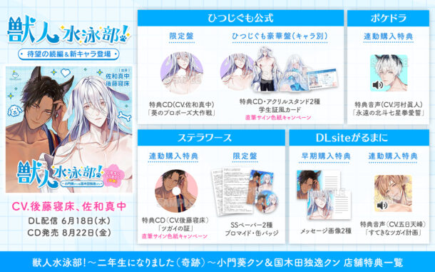 『獣人水泳部！～二年生になりました（奇跡）～ 小門葵クン＆国木田独逸クン』店舗特典内容